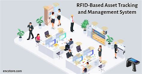 it asset tracking rfid|rfid asset tracking in hospitals.